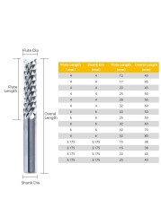 1pc 3.175mm 4mm 6mm 8mm tungsten carbide corn cutter pcb cutting machines end mill CNC router bits and wood carving machine