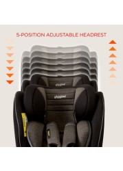 Giggles Globefix Convertible Isofix Car Seat