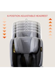 Giggles Orbit Fix 360 Degree Car Seat