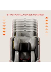 Giggles Orbit Fix 360 Degree Car Seat