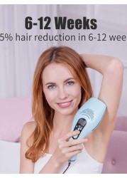 DEESS GP590 Laser Epilator Permanent Hair Removal 0.9s Painless Cool Ipl Laser Hair Removal Machine Unlimited Flashes Dropship