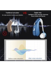 قابلة للشحن الرقمية الصغيرة السمع الاستماع مكبر صوت الأذن اللاسلكية الإيدز لكبار السن معتدلة إلى شديدة فقدان انخفاض الشحن