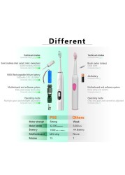 Sfeel 15 Modes LCD Screen Sonic Electric Toothbrush Smart Adult Timer USB Type C Rechargeable IPX7 Waterproof Whitening