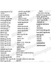 جديد وصول المدني أداة SS001 SS002 KW5 SC4 SC1 M1 R52 BE2-6 BE2-7 SC4-L SC1-L AM5