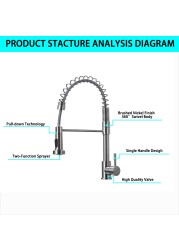 DQOK Matte Black Kitchen Faucet Deck Mounted Mixer Tap 360 Degree Rotation Stream Sprayer Nozzle Kitchen Sink Hot Cold Taps