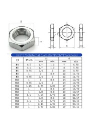 Carbon Steel Thin Nut Thin Nut Zinc Thin Nut White Color Zinc Thin Nut M7 M8 M9 M10 M12 M14 M16