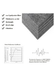 عزل الصوت لوحة الصوتية 6 قطعة المعزل الموسيقى استوديو عازل للصوت ملصقات جدار المنزل/غرفة تسجيل الضوضاء امتصاص