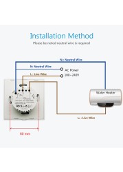 EU WiFi Boiler Water Heater Switch 4400W Tuya Smart Life App Remote Control ON OFF Timer Voice Control Google Home Alexa Echo