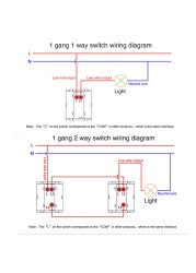 DXDXTT Push Button Light Switch 2 Way Stair Wall Switches 220V LED Tempered Glass Panel EU Standard 1/2/3 Gang Home Improvement