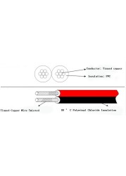 16 18 20 22 24 26 AWG 2 دبابيس الأسلاك النحاسية لتقوم بها بنفسك LED مصباح موصل الأحمر والأسود شريط مسطح كابل 300 فولت 80C