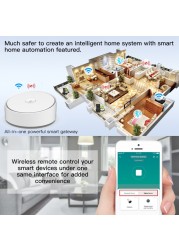 Tuya ZigBee Smart Gateway Multi-mode Bluetooth Network Hub Smart Home Smart Life App Voice Control Work with Alexa Google Home