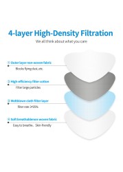 كوري KN95 أقنعة Morandi Masque FFP 2 Mascherine FFP2 الكبار الأسود Mascarillas FPP2 ffp2fan رمادي 4 طبقات قناع وجه واقي