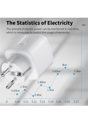 Tuya Smart Zigbee Plug 16A EU Outlet 3680W Power Meter Compatible with Alexa and Tuya Hub