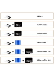 4G كاميرا IP الشمسية 1080P الواح البطاريات الشمسية تعمل بالطاقة الشمسية كاميرا الأمن كاميرا IP كاميرا الطاقة الشمسية في الهواء الطلق PIR كشف الحركة