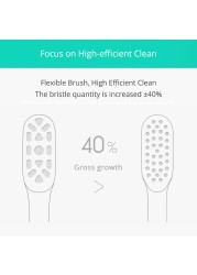 Original Xiaomi Mijia Electric Toothbrush Head 3pcs for T300/T500 Smart Sonic Toothbrush Sonic Clean 3D Brush Head Collects