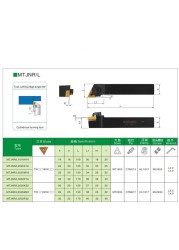 MTJNR1616H16 MTJNR2020K16 MTJNR2525M16 MTJNR2525M22 MTENN2525M22 أداة حامل TNMG160404/TNMG160408 TNMG220404 كربيد bladeTNMG