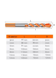 3-12mm high quality professional multifunctional drill bit sets for ceramic tile, concrete, wall, metal and wood drilling