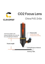 Cloudray China CO2 ZnSe Focus Lens Dia.18 19.05 20mm FL38.1 50.8 63.5 101.6 127mm 1.5 - 4" for Laser Engraving Cutting Machine