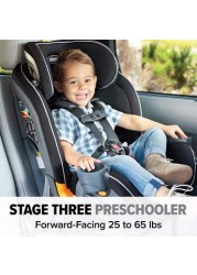 Chicco Fit4 4-in-1 Convertible Car Seat