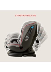 Giggles Orbit Fix 360 Degree Car Seat