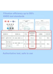 20-200pcs Ce Certificate Kn95 5-layer Protection Gray Face Mask Activated Carbon Dust Respirator Mask Kn95 Adult Ffp2 Mask