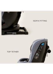 Giggles Orbit Fix 360 Degree Car Seat